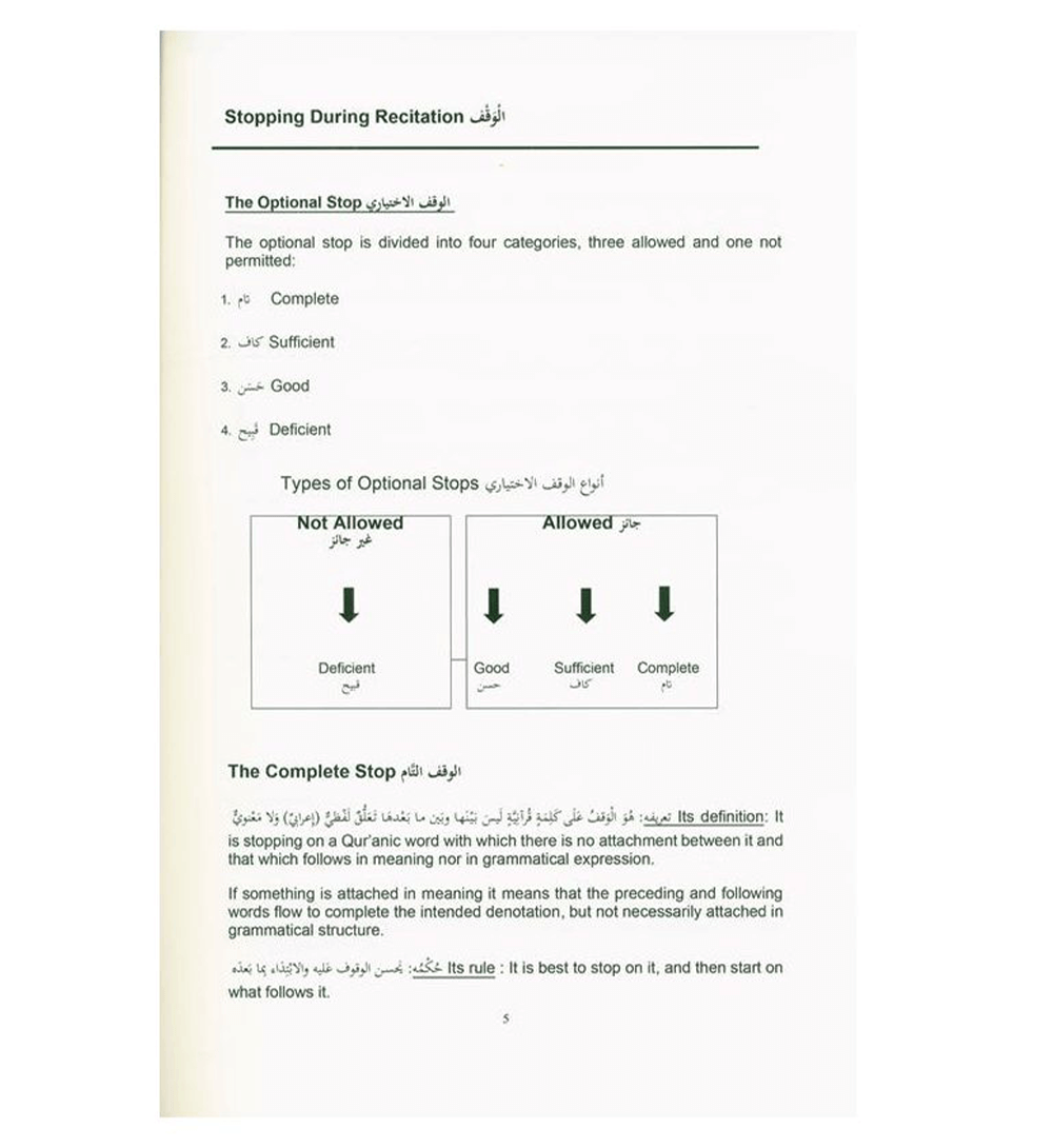 Tajweed Rules of the Qur'an Part 3