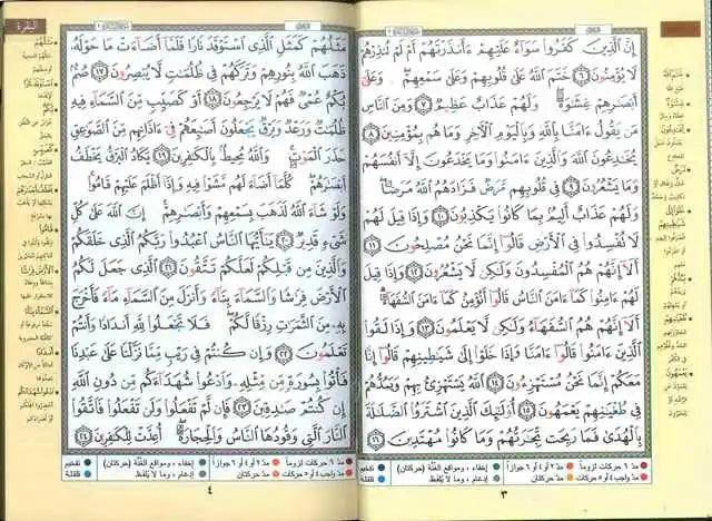 Tajweed Quran - Colour coded Arabic only Medium