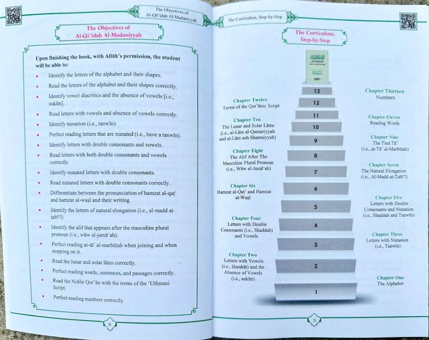 Al Qā’idah Al Madaniyyah – Teaching Arabic Reading for Beginners (25223) 