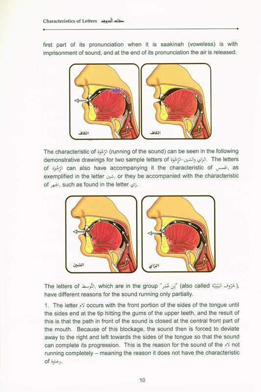 Tajweed Rules of the Quran part Two