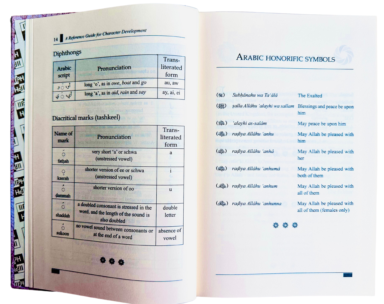 A Reference Guide for Character Development (Therapy from Quran and Sunnah-1) (25126)