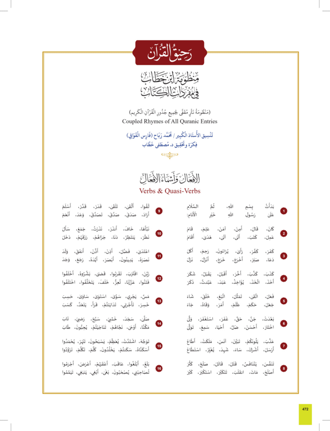 The Clear Quran : Series Dictionary