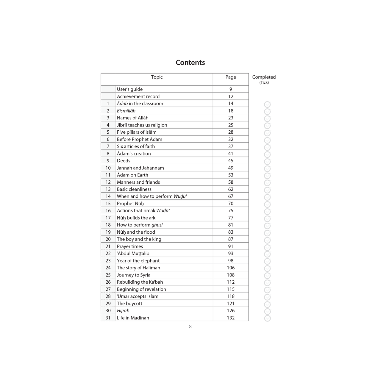 Islamic Studies: Workbook 2 – Learn about Islam Series