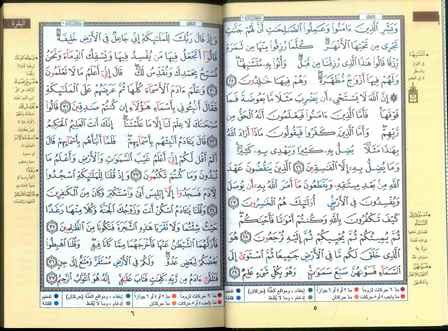 Tajweed Quran - Colour Coded Arabic Only Small